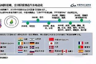 格列兹曼：和沙特球队有过联系，但我离马竞队史射手王仅差15球