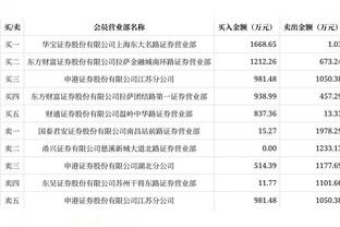 辣眼睛！克里斯蒂11中3得到7分7篮板2抢断